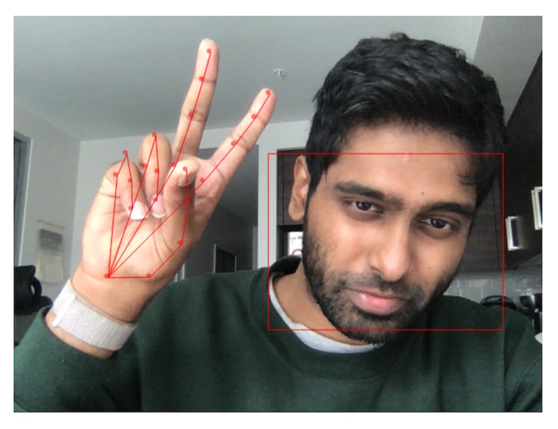 Sharing a fun gag app I made back in March (to help avoid touching my face often as per CDC guidelines). The app tracks your hand from your webcam feed and anytime you touch your face, it BEEPS
https://t.co/nYTMV8mdah https://t.co/a6ssI3zCyj